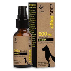How CBD Can Help Your Pets